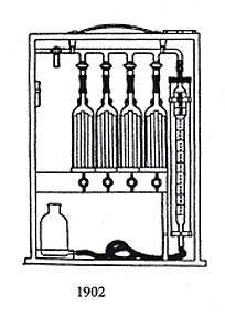 1902w