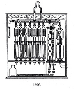 1903w
